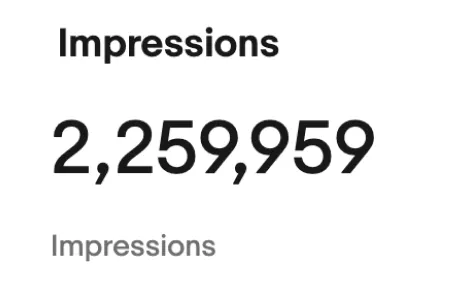 eBay impressions of 2,259,959.
